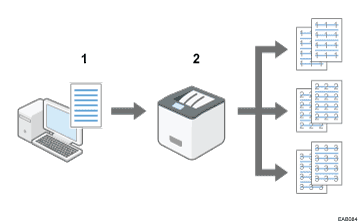 Abbildung der Hintergrundnummerierung