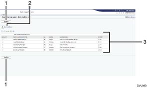 Nummerierte Abbildung der Webbrowser-Anzeige