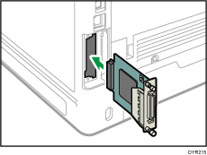 ภาพประกอบของตัวเครื่อง