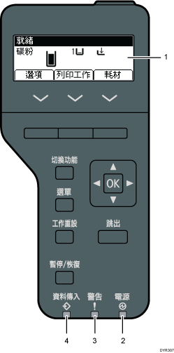 控制面板說明圖編號標註說明圖