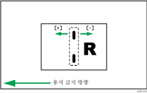 소책자 스테이플 위치 그림