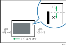 급지 방향과 수직으로 스테이플 위치 조정 1의 그림