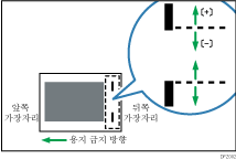 급지 방향과 수직으로 스테이플 위치 조정 2의 그림