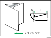 소책자에 대한 접기 위치 조정의 예