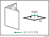 소책자에 대한 접기 위치 조정의 예
