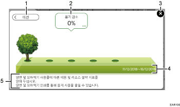 모드 변경 그림(번호로 각 부분 표시)