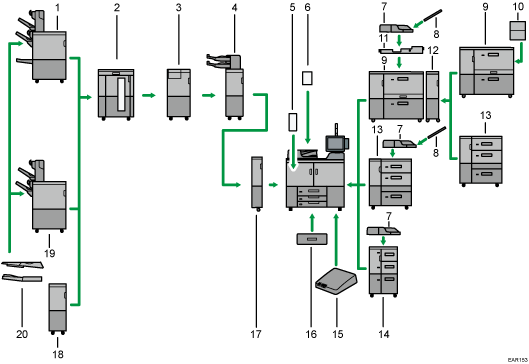 외부 옵션 그림(번호로 각 부분 표시)