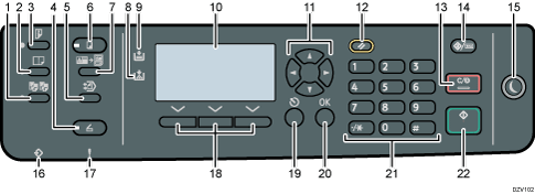 Control panel illustration numbered callout illustration