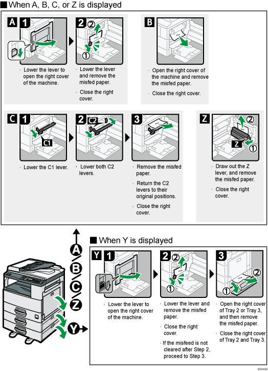 Removing Printing Jams User Guide M 2700, M 2701