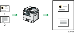 Illustration of ID card copying