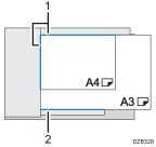 Illustration of setting different sizes