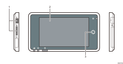 Control panel illustration numbered callout illustration