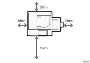 Illustration of optimum space for locating the machine