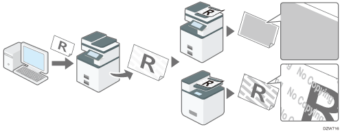 Illustration of the data security for copying