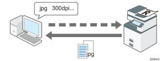 Illustration of scanning an original form a computer