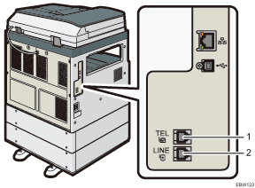 illustration of connecting the telephone line (numbered callout illustration)