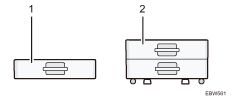 Illustration of external options