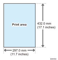 Illustration of the printable area and margins