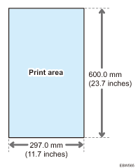 Illustration of the printable area and margins