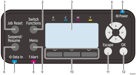 Control panel illustration numbered callout illustration