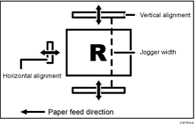 Paper alignment for stapling across feed direction illustration