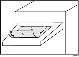 illustration of paper feed direction