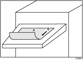 illustration of paper feed direction