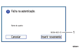 Ilustração numerada da tela do painel de operação
