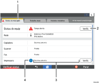 Ilustração de numerada da tela do painel de operação
