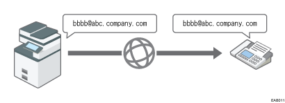 因特网传真插图