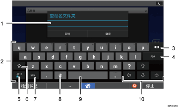 已编号的操作面板画面插图
