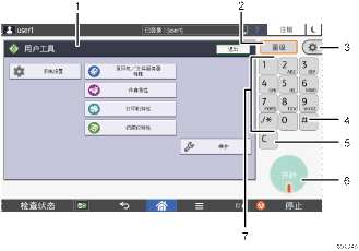 已编号的操作面板画面插图