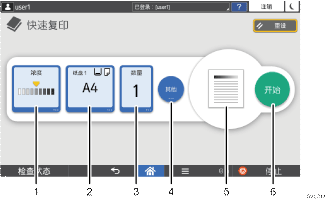 已编号的操作面板画面插图