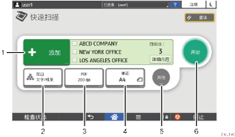 已编号的操作面板画面插图
