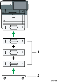 已编号的外部选购件插图