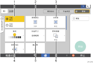 已编号的操作面板画面插图