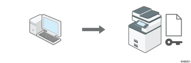 Ilustrace šifrované komunikace SSL/TLS