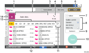 Číslovaná ilustrace ovládacího panelu zařízení