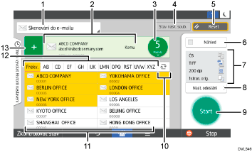 Číslovaná ilustrace ovládacího panelu zařízení