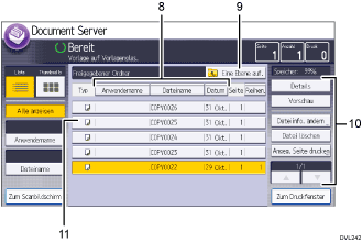 Nummerierte Abbildung Bedienfeld-Display