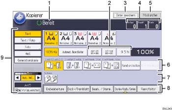 Nummerierte Abbildung Bedienfeld-Display