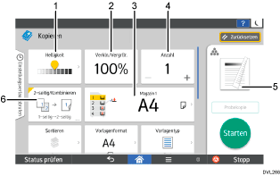 Nummerierte Abbildung Bedienfeld-Display