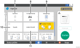 Nummerierte Abbildung Bedienfeld-Display