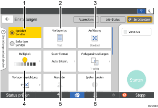 Nummerierte Abbildung Bedienfeld-Display