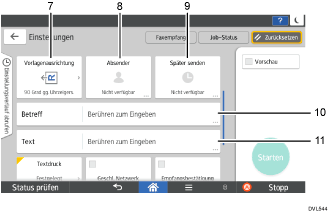 Nummerierte Abbildung Bedienfeld-Display