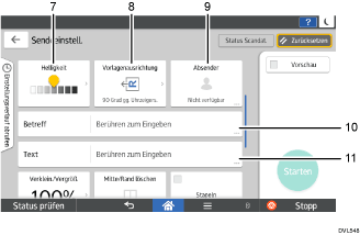 Nummerierte Abbildung Bedienfeld-Display