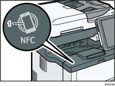 Nummerierte Abbildung des Geräts