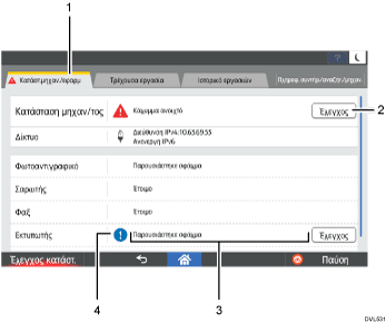 Απεικόνιση οθόνης λειτουργίας με αριθμημένες υποδείξεις