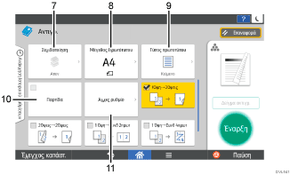 Απεικόνιση της οθόνης του πίνακα χειρισμού με αριθμημένες επεξηγήσεις