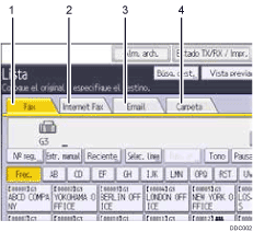 Ilustración con llamadas numeradas de la pantalla del panel de mandos
